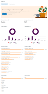 Report